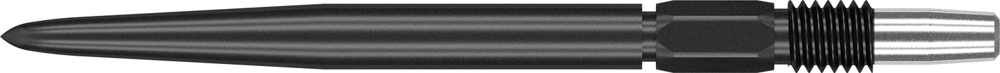 Swiss Point