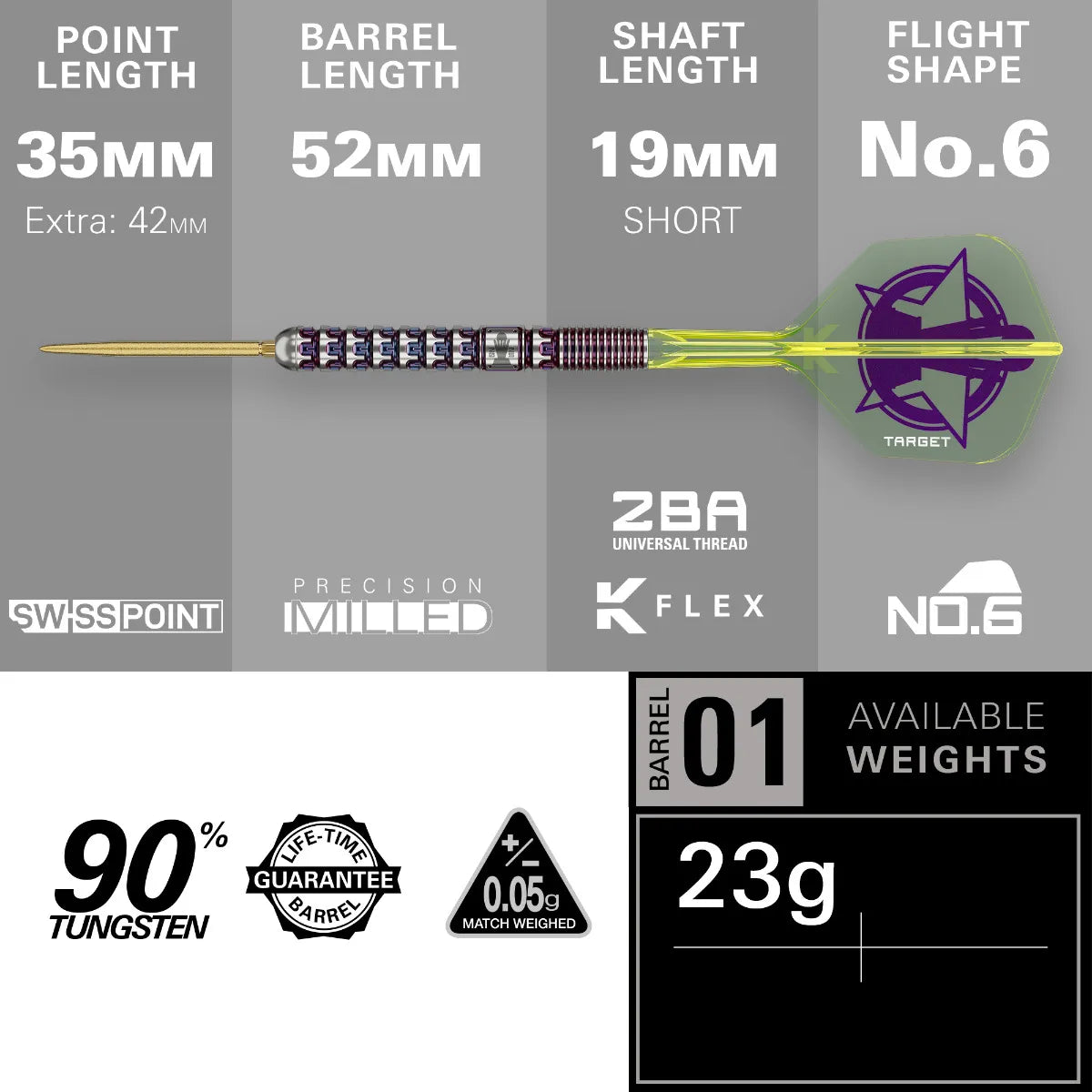 Luke Littler World Champion SP