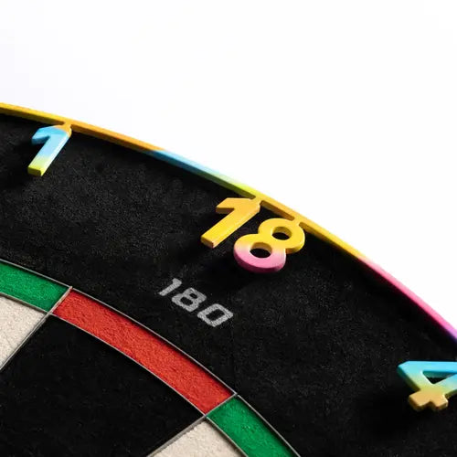 Precise 180 Number Ring Candy