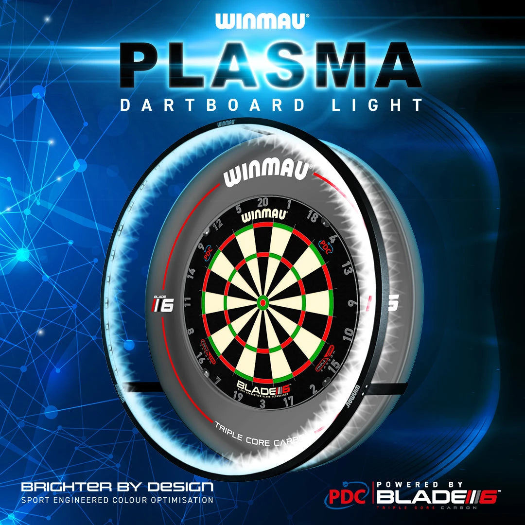 Dartboard Lighting