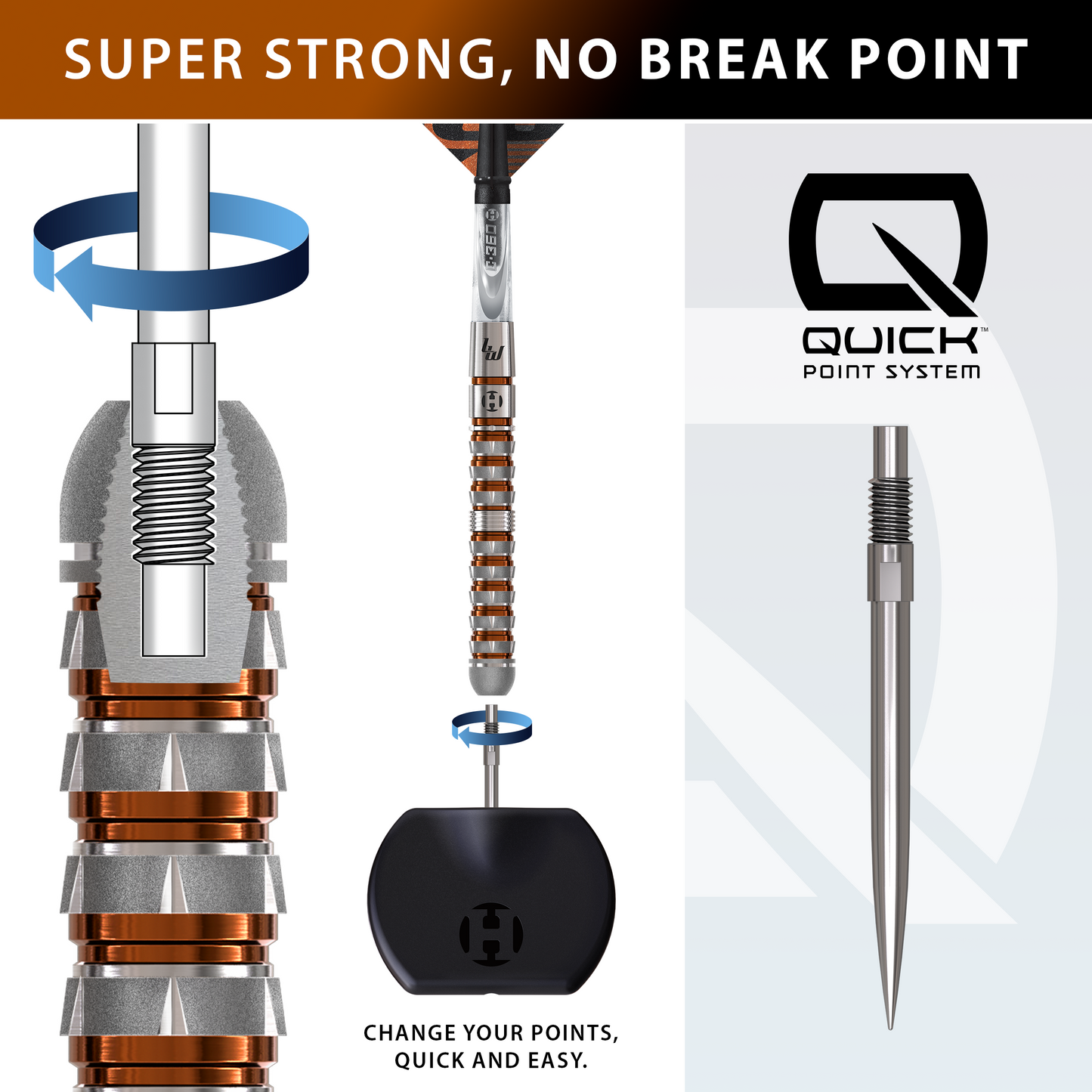 Luke Woodhouse 90% Series 3