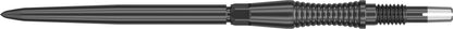 Signature Swiss Point RST