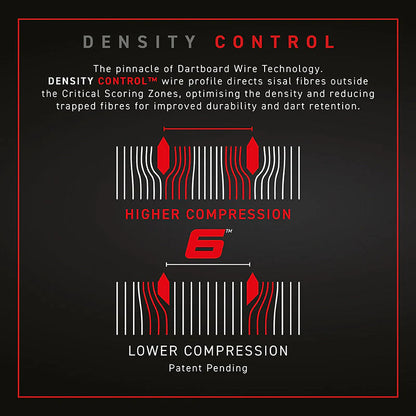 Winmau Blade 6 Dartboard