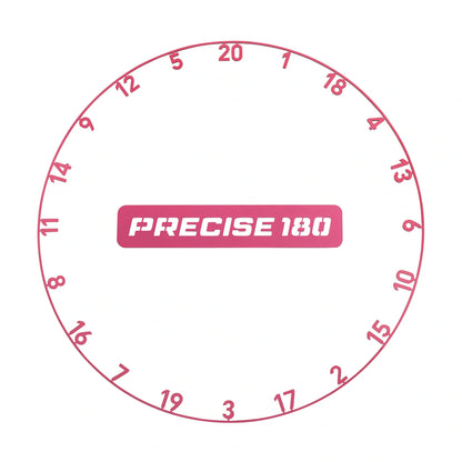 Precise 180 Number Ring Cyber Pink