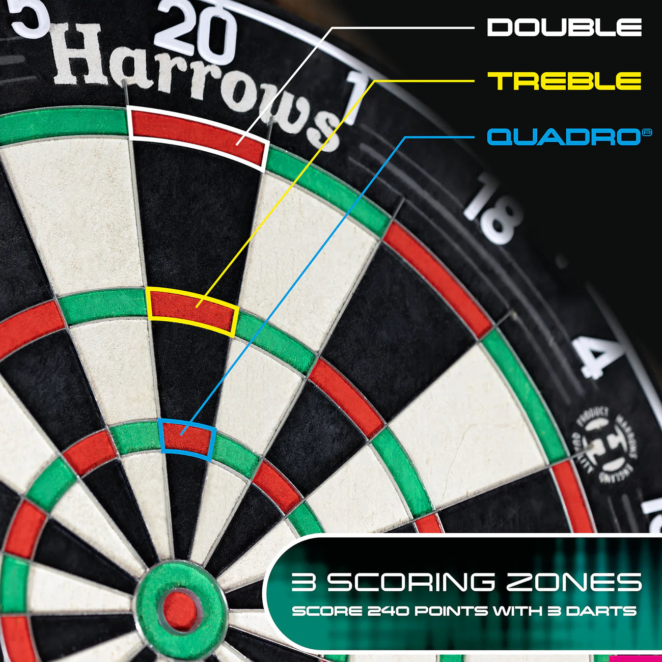 Quadro 240