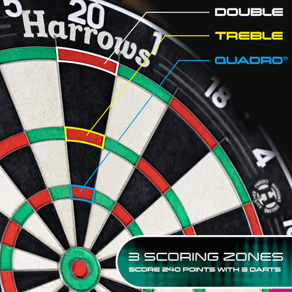 Quadro 240
